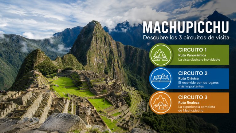 Circuitos de Machu Picchu desde Uruguay